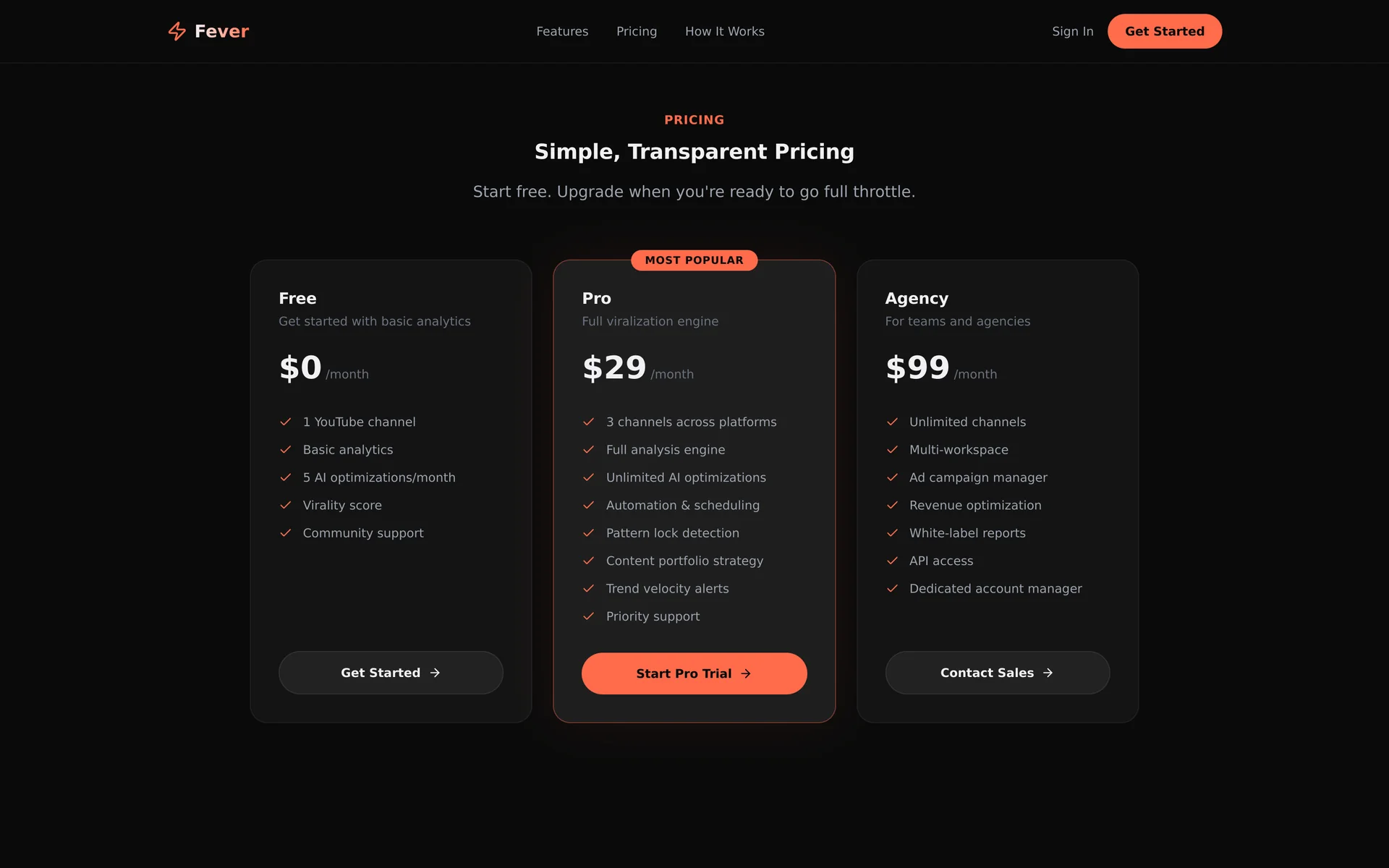Pricing — Free, Pro, Agency tiers