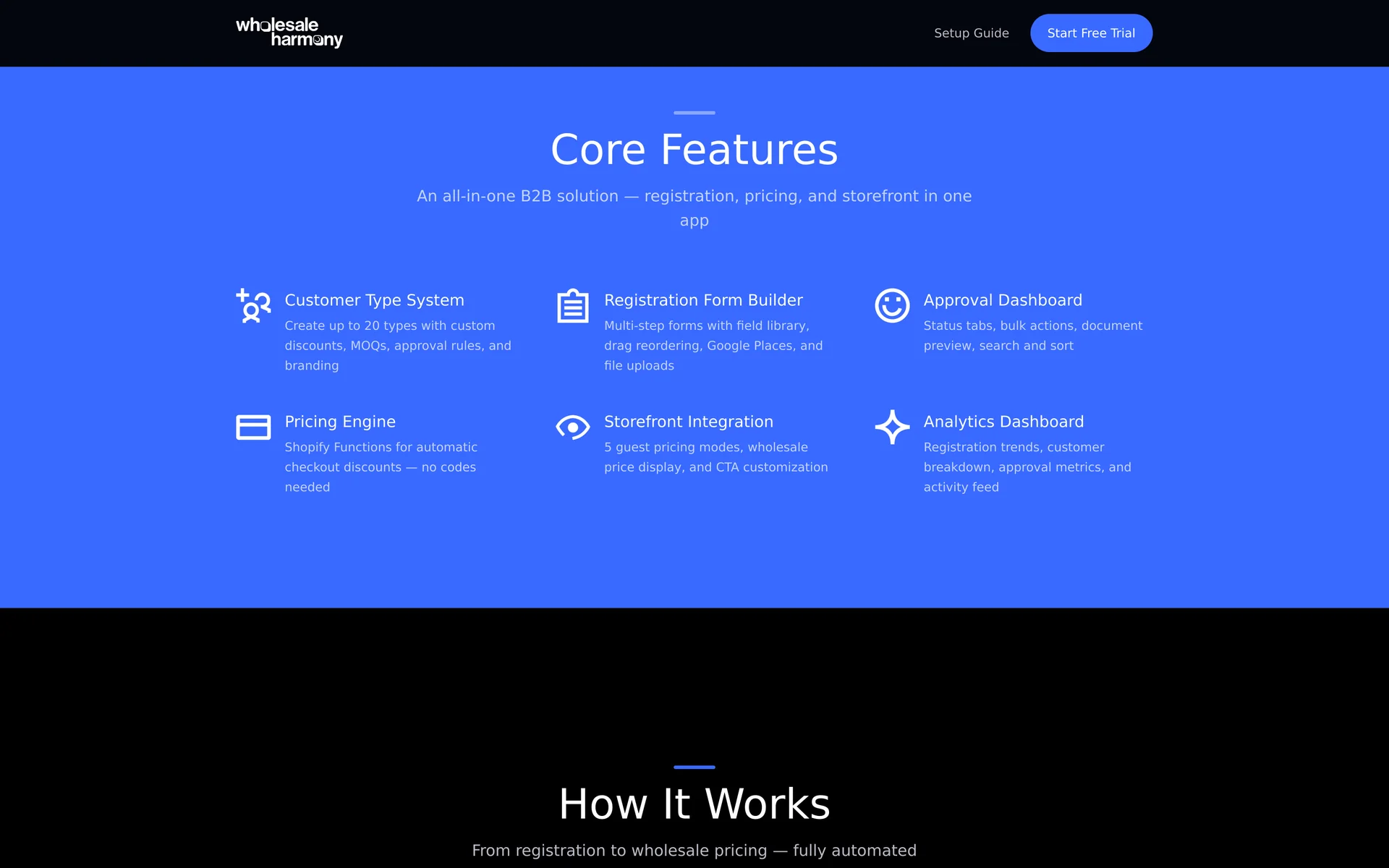 Core features — registration, pricing, approvals, storefront